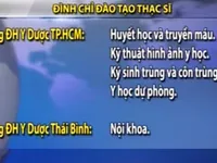 Thu hồi quyết định đào tạo 32 chuyên ngành thạc sĩ