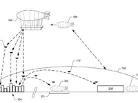 Amazon sẽ xây dựng những nhà kho trên không trung