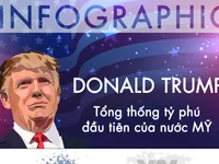 [INFOGRAPHIC] Donald Trump - Tổng thống tỷ phú đầu tiên của nước Mỹ