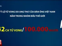 Tỷ lệ đàn ông Việt Nam tử vong do ung thư cao hàng đầu thế giới