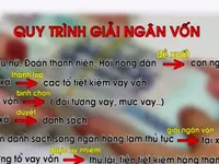 Cần quản lý tổ vay vốn cấp xã để hạn chế rủi ro