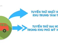 Thí điểm 3 tuyến xe bus chạy bằng điện hoạt động từ 5h - 22h