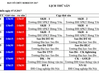 Robocon Việt Nam 2017: Lịch thử sân của các đội tuyển