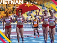 Tú Chinh và đồng đội xuất sắc phá kỷ lục SEA Games nội dung 4x100m