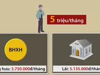 Đóng bảo hiểm xã hội hay gửi tiền tiết kiệm có lợi hơn?