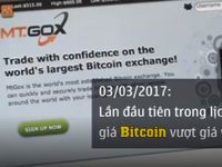 Tiền ảo Bitcoin: Cơ hội và rủi ro