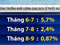 Cổ phiếu ngân hàng có thật sự hấp dẫn?