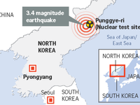 Động đất ở Triều Tiên không phải do thử hạt nhân