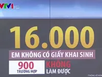 Bế tắc vì không có hộ khẩu