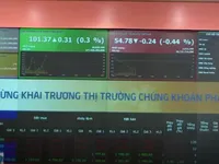 Thị trường chứng khoán phái sinh: Dấu son tươi thắm trong lịch sử của TTCK Việt Nam