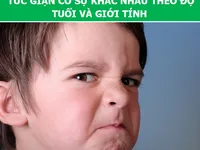 Giải mã những sự thật thú vị về cảm xúc “giận dữ” của con người