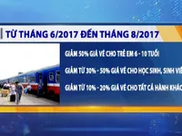 2.000 vé tàu giá 10.000 đồng tuyến Hà Nội - Vinh