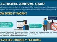 Singapore triển khai thí điểm tờ khai nhập cảnh điện tử