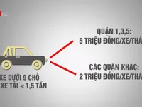 Tăng 5 lần giá giữ xe ô tô có giảm được kẹt xe?