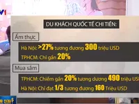 Ẩm thực Hà Nội thu hút chi tiêu khách quốc tế