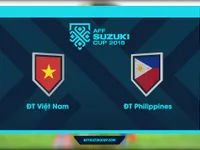 VIDEO: Highlight diễn biến ĐT Việt Nam 2-1 (4-2) ĐT Philippines (Bán kết AFF Cup 2018)