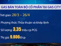 Tổng Công ty Khí Việt Nam (GAS) bán toàn bộ cổ phần tại GAS City