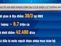 Thoái vốn Nhà nước tại Công ty CP Điện cơ Thống Nhất