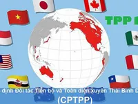 Liệu nước Mỹ có tái gia nhập TPP?