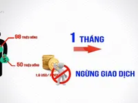 Chiêu thức lừa đảo trong đường dây 15.000 tỷ đồng tiền ảo