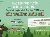 GLTT về sơ tuyển, xét tuyển vào các trường khối ngành Quân đội