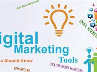 Tiếp thị kỹ thuật số (Digital Marketing): Xu hướng nghề của thế kỷ 21