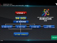 Robocon Việt Nam 2018: Nhìn lại những trận đấu đầu tiên tại vòng loại Bắc