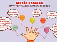 Cách giúp trẻ tránh bị xâm hại