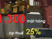 Trung Quốc phản đối mạnh mẽ việc Mỹ áp thuế bổ sung
