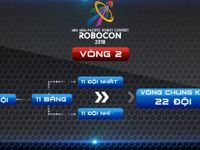 Robocon Việt Nam 2018: Xem lại những trận đấu bảng 1 và 2 vòng loại II phía Bắc