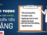 Những đối tượng dễ diễn tiến nặng khi mắc cúm A/H1N1