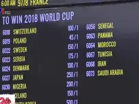 Cá độ bóng đá - Vấn đề nan giải mùa World Cup