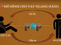 Thận trọng với cho vay ngang hàng