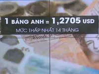 Đồng Bảng Anh rơi xuống mức 'đáy' của 14 tháng