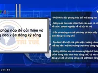 Câu chuyện Sở hữu trí tuệ: Giải pháp nào để cải thiện và nâng cao việc đăng ký sáng chế?