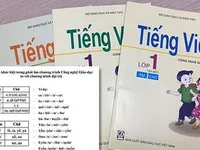 Vụ SGK Tiếng Việt lớp 1 Công nghệ giáo dục: Từ danh tiếng đến… mang tiếng