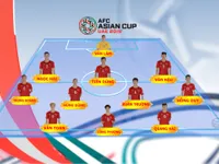 Asian Cup 2019: ĐT Việt Nam sẽ ra sân với đội hình nào trước ĐT Yemen