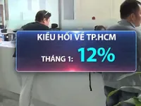 Kiều hối tăng 200#phantram mùa cao điểm Tết