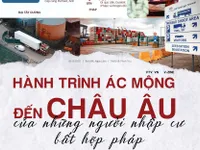 Hành trình ác mộng đến Châu Âu của những người nhập cư bất hợp pháp