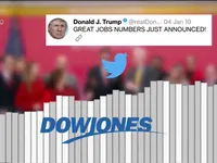 Tổng thống Trump, Twitter và chứng khoán Mỹ