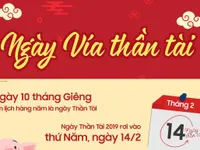 [INFOGRAPHIC] Ngày vía Thần Tài có nguồn gốc từ đâu?