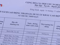 'Ôm nợ' vì xuất khẩu lao động