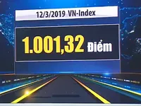 VN-Index vượt lên mốc 1.000 điểm: Mừng hay lo?