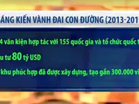 Những điều cần biết về Diễn đàn cấp cao hợp tác Vành đai và Con đường lần thứ hai