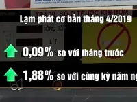 Giá điện, xăng tăng tác động đến chỉ số giá tiêu dùng và lạm phát