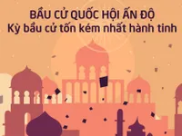 [INFOGRAPHIC] Bầu cử Quốc hội Ấn Độ: Kỳ bầu cử tốn kém nhất hành tinh