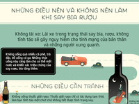 [INFOGRAPHIC] Những điều nên và không nên làm khi say rượu bia