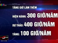 Tăng giờ làm thêm ảnh hưởng gì đến người lao động và sử dụng lao động?