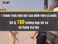 Phát hiện 160 lái xe sử dụng ma túy trong tháng ra quân tổng kiểm soát