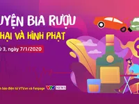 Giao lưu trực tuyến: Chuyện bia, rượu - Tác hại và hình phạt